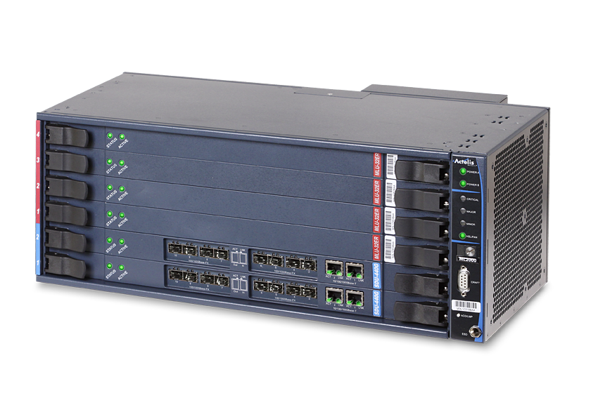 Read more about the article ML2300 Ethernet Aggregation Devices